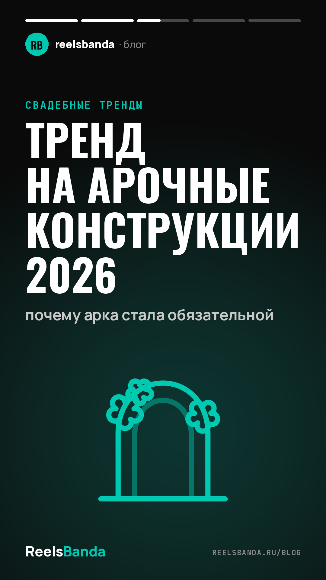 Тренд на арочные конструкции 2026: почему арка стала обязательной