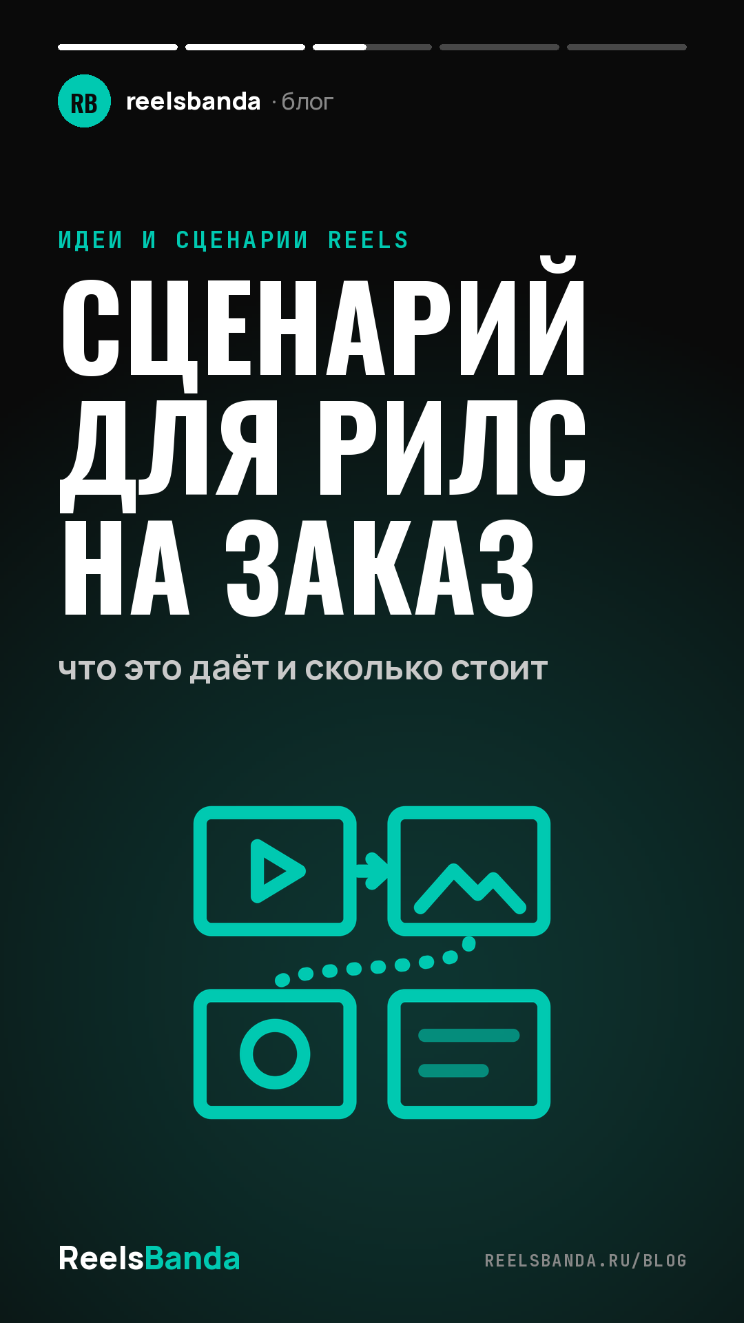 Сценарий для рилс на заказ: что это даёт и сколько стоит