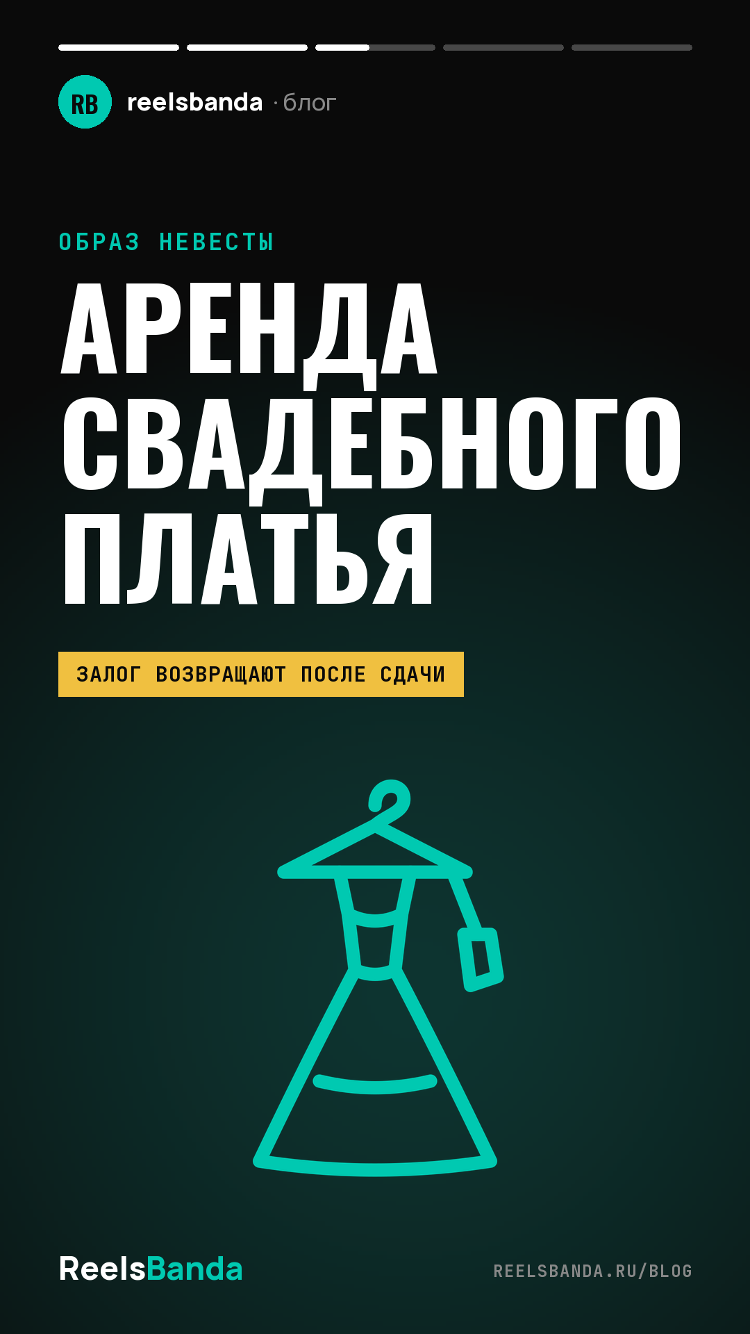 Аренда свадебного платья в Москве: как устроен прокат и сколько стоит
