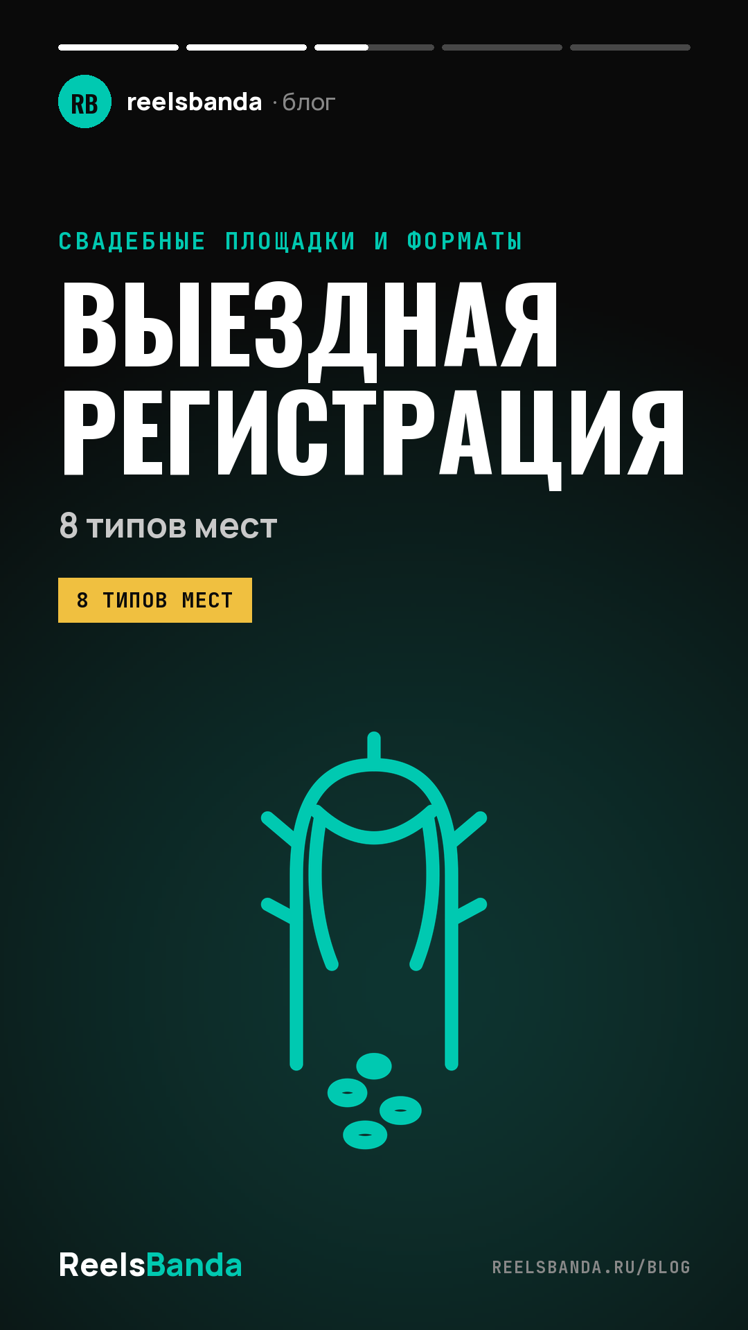 Площадка для выездной регистрации в Москве и Подмосковье: 8 типов мест и что проверить