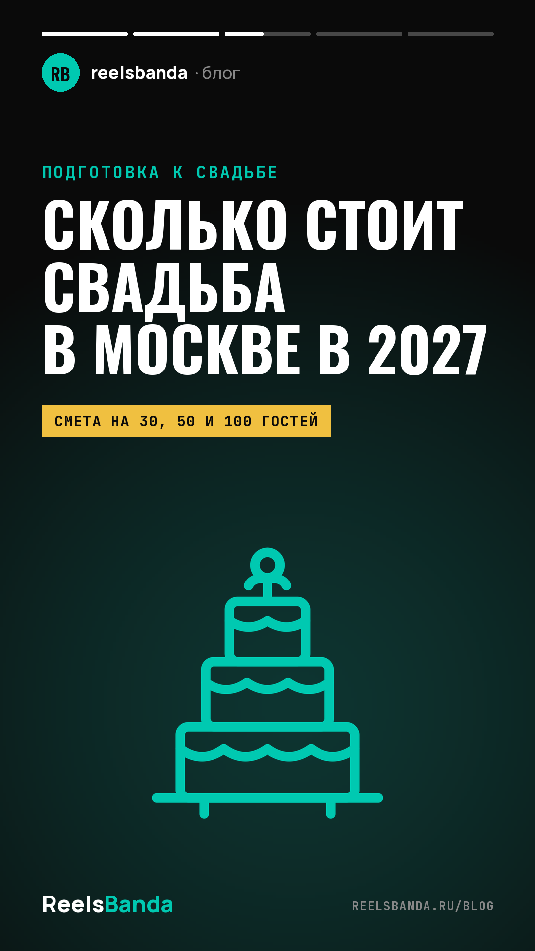 Сколько стоит сыграть свадьбу в Москве в 2027 году: смета на 30, 50 и 100 гостей