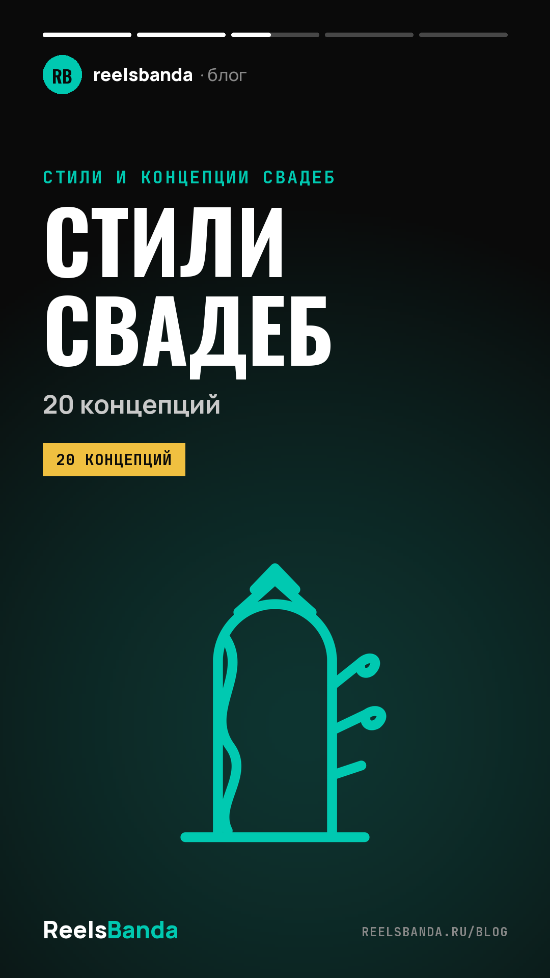 Стили свадеб: 20 концепций с примерами декора и образов